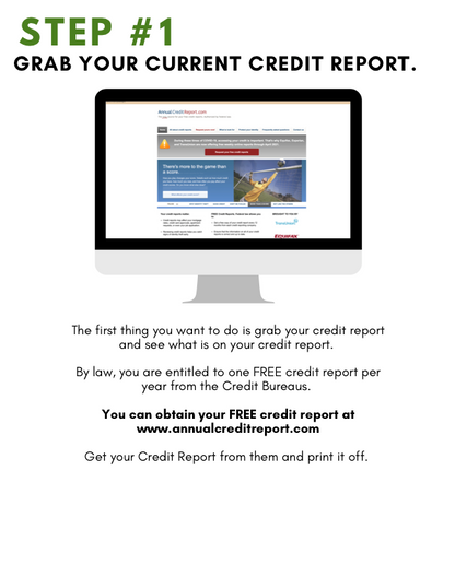 Credit Repair Bundle